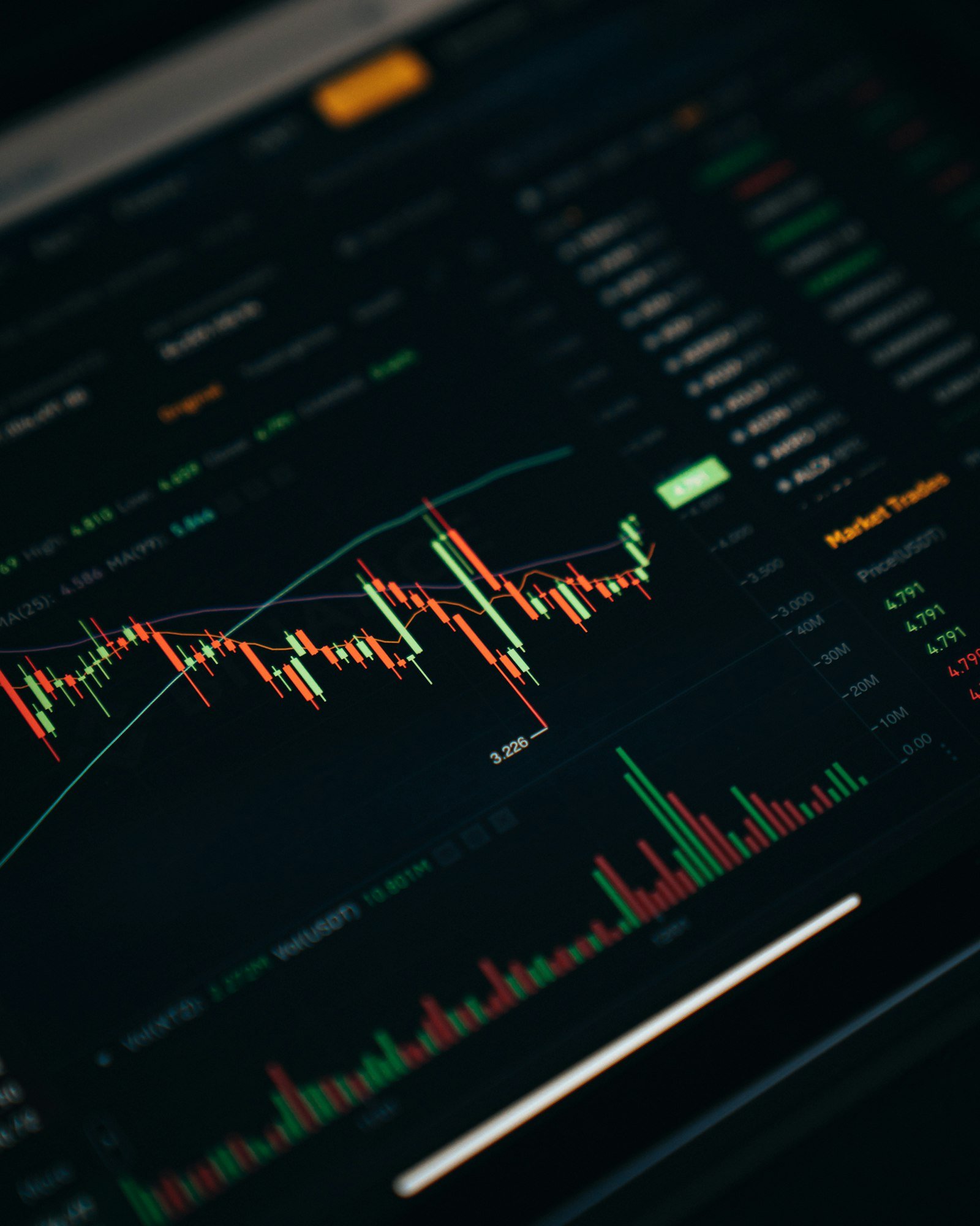 Analyse illiquider Wertpapiere